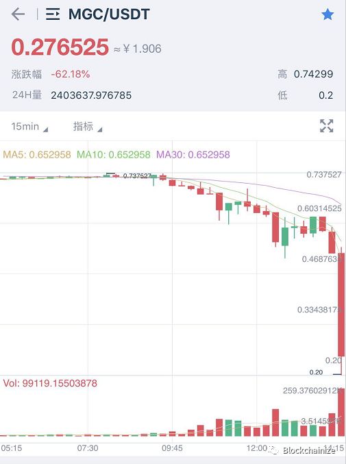 imtoken属于冷钱包吗_imtoken冷钱包安全吗_imToken是属于冷钱包吗？