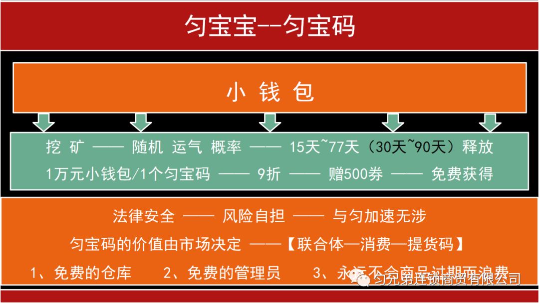 下载imtoken钱包地址_钱包地址下载_下载imtoken钱包