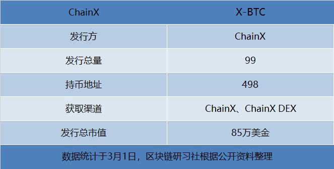 去中心化钱包_imToken是去中心化钱包吗？_aitdcoin中心化钱钱包