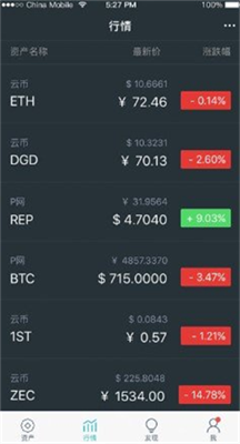 安卓下载imtoken V3.2.2 - 最新官网下载_imtoken官方下载2.0_imtoken2.8.0下载