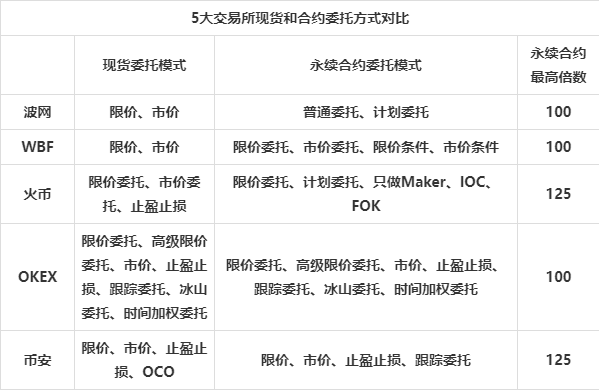 imtoken官方app ·(中国)官方网站_官方网站中国移动_官方网站中国福利彩票