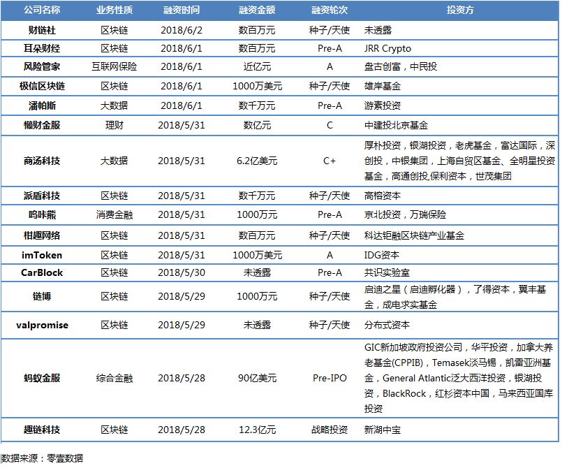 钱包币是啥_币的钱包是什么意思_im钱包怎么显示币金额·(中国)官方网站